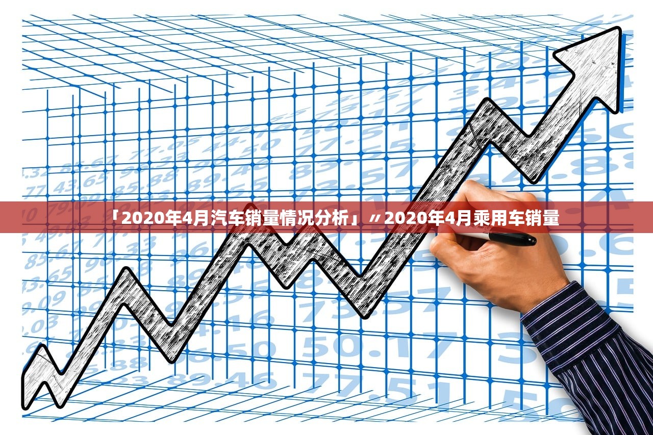 「2020年4月汽车销量情况分析」〃2020年4月乘用车销量 「2020年4月汽车销量情况分析」〃2020年4月乘用车销量