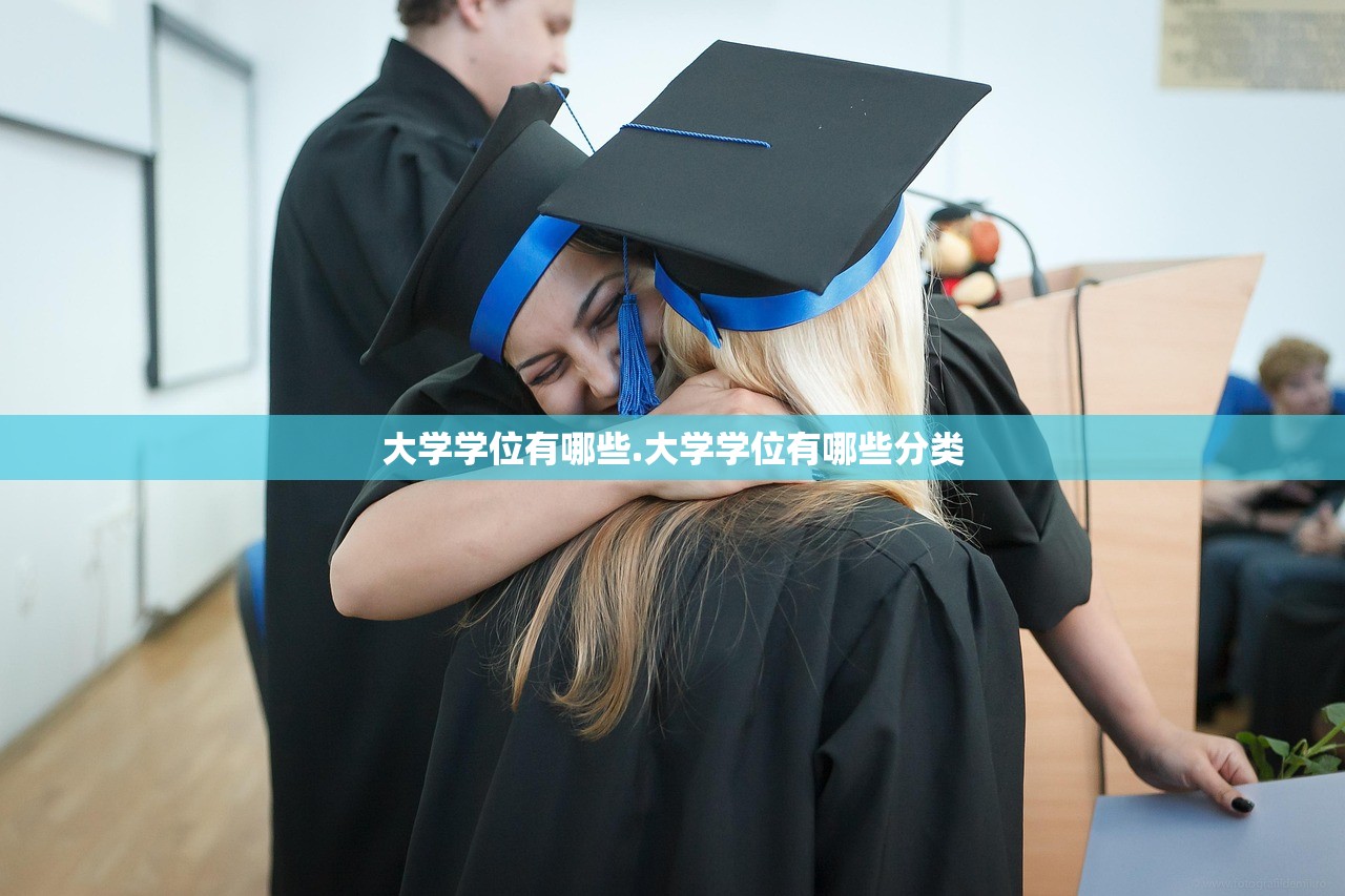 大学学位有哪些.大学学位有哪些分类 大学学位有哪些.大学学位有哪些分类