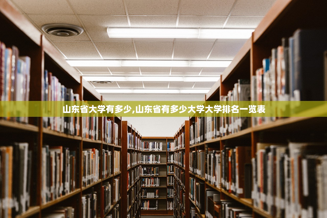 山东省大学有多少,山东省有多少大学大学排名一览表