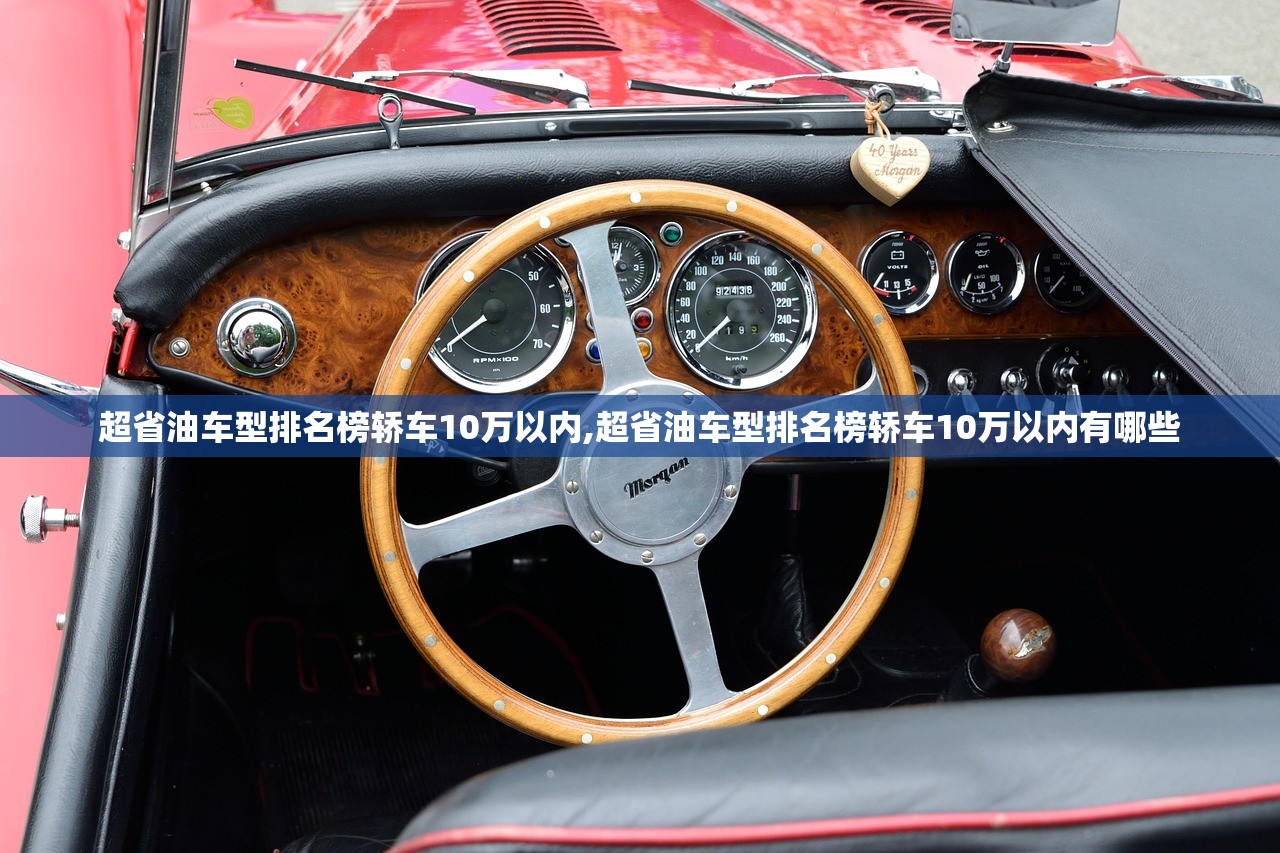 超省油车型排名榜轿车10万以内,超省油车型排名榜轿车10万以内有哪些 超省油车型排名榜轿车10万以内,超省油车型排名榜轿车10万以内有哪些