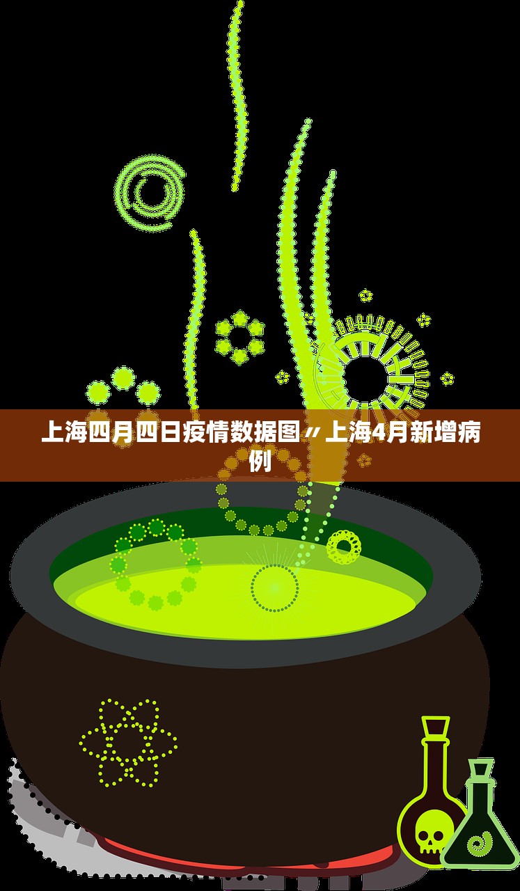 上海四月四日疫情数据图〃上海4月新增病例 上海四月四日疫情数据图〃上海4月新增病例