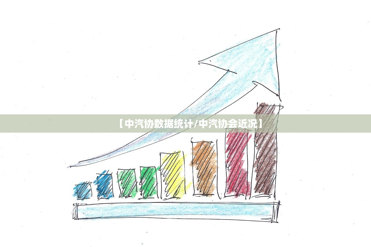 【中汽协数据统计/中汽协会近况】 【中汽协数据统计/中汽协会近况】
