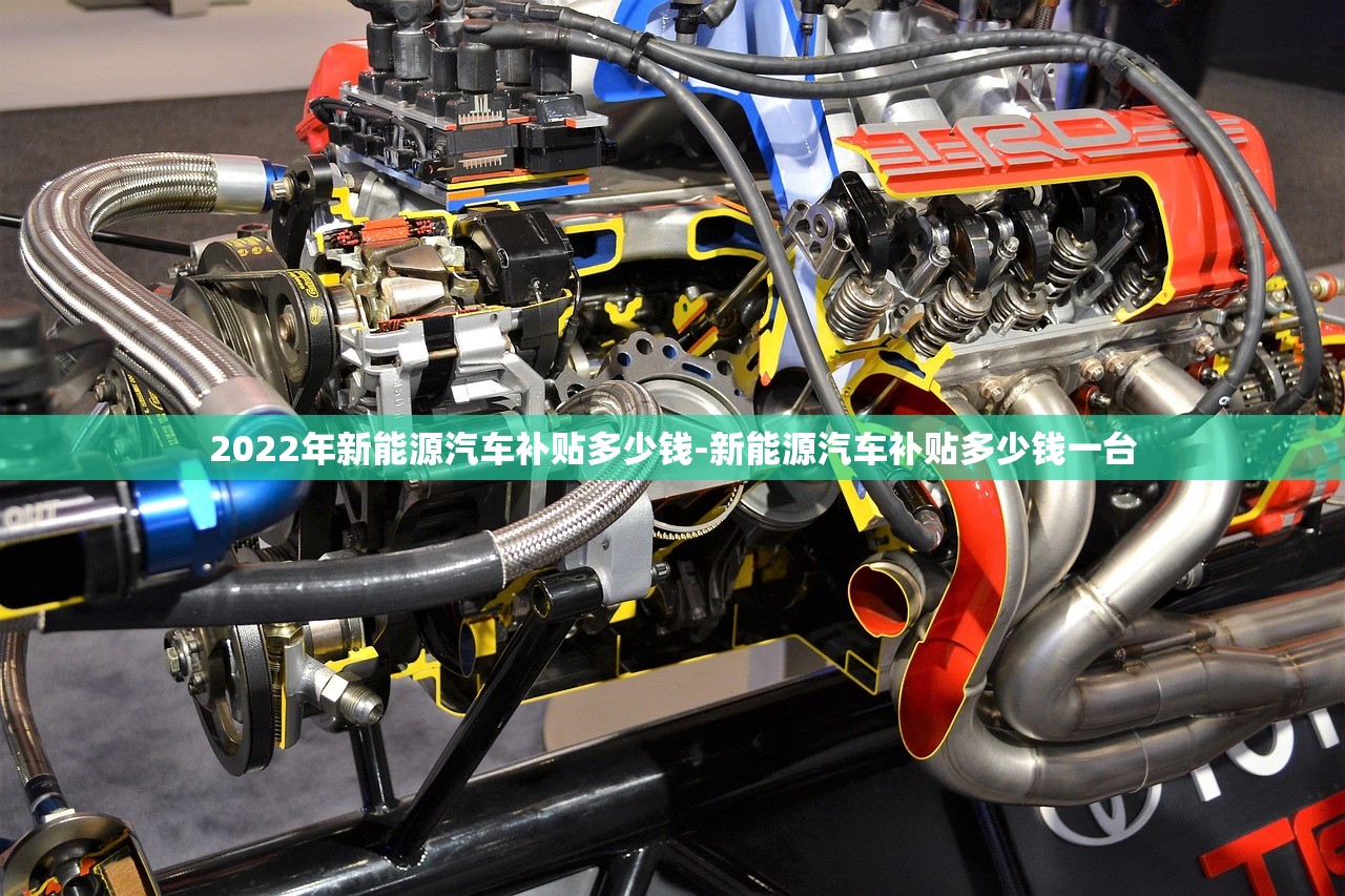 2022年新能源汽车补贴多少钱-新能源汽车补贴多少钱一台