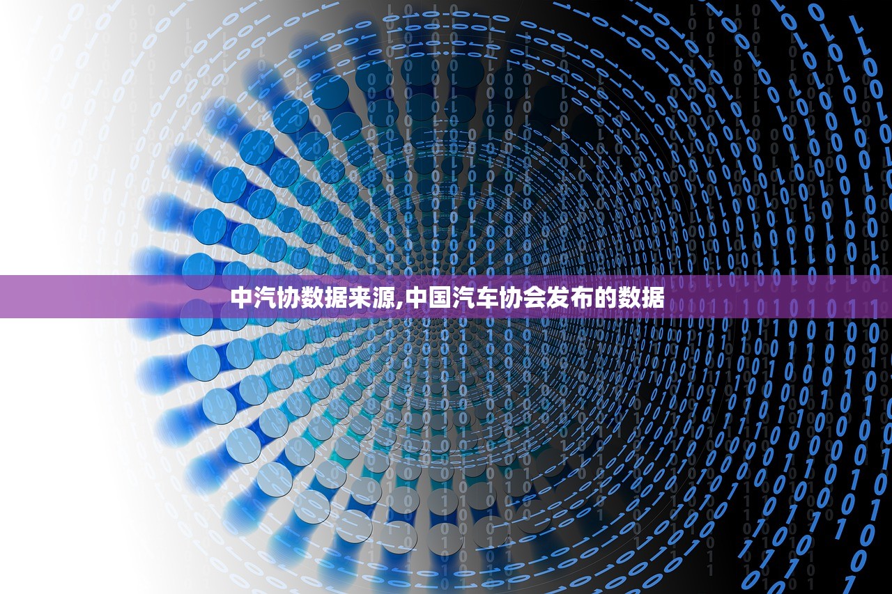 中汽协数据来源,中国汽车协会发布的数据 中汽协数据来源,中国汽车协会发布的数据