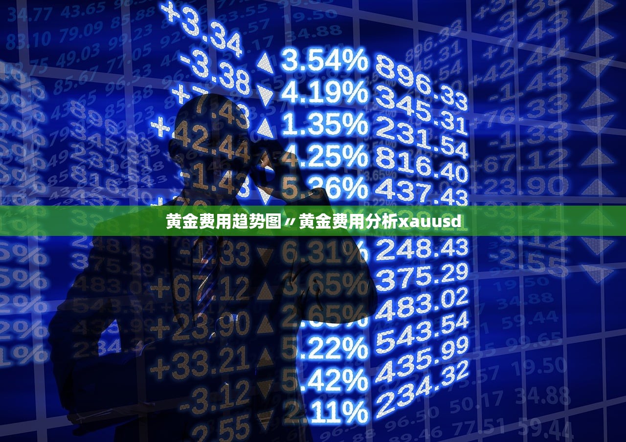 黄金费用趋势图〃黄金费用分析xauusd 黄金费用趋势图〃黄金费用分析xauusd